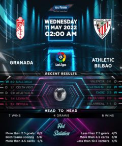 Granada vs Athletic Bilbao