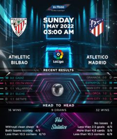 Athletic Bilbao vs Atletico Madrid