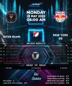 Inter Miami vs New York Red Bulls