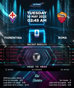 Fiorentina vs Roma