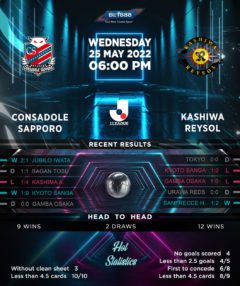 Consadole Sapporo vs Kashiwa Reysol