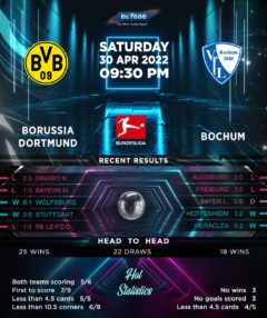 Borussia Dortmund vs Bochum