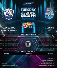 Cangzhou Mighty Lions vs Tianjin Jinmen Tiger