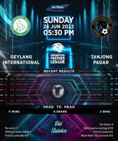 Geylang International vs Tanjong Pagar