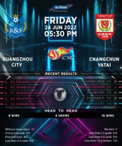 Guangzhou City vs Changchun Yatai
