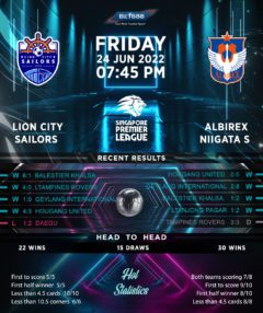 Lion City vs Albirex Niigata