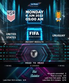 United States vs Uruguay
