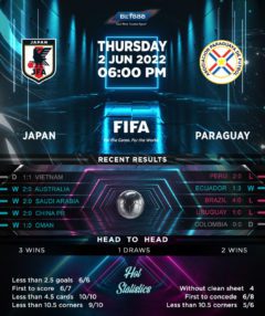 Japan vs Paraguay