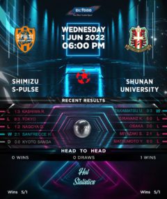 Shimizu S-Pulse vs Shunan University