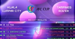 Kuala Lumpur City vs Tampines Rovers