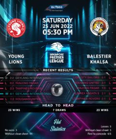 Young Lions vs Balestier Khalsa