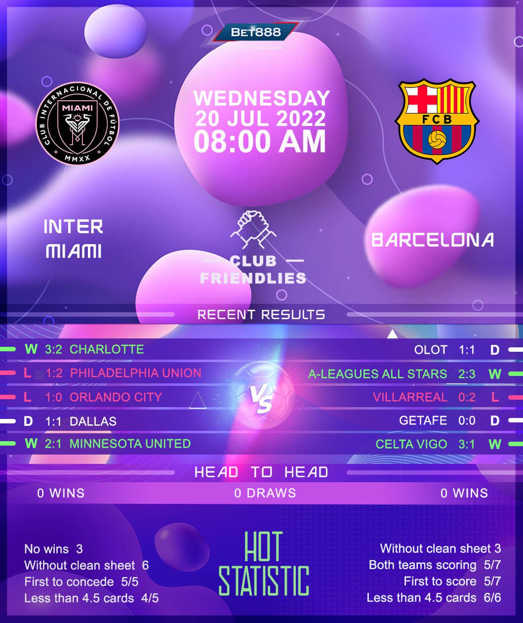 Inter Miami vs Barcelona Bet888win