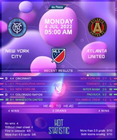 New York City vs Atlanta United