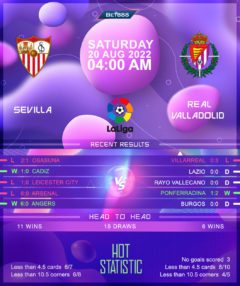 Sevilla vs Real Valladolid