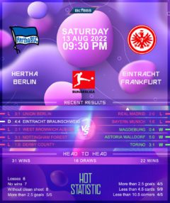 Hertha BSC vs Eintracht Frankfurt