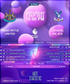 Newcastle United vs Crystal Palace