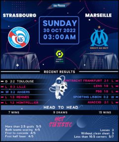 Strasbourg vs Marseille