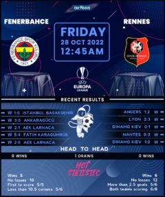 Fenerbahce vs Rennes