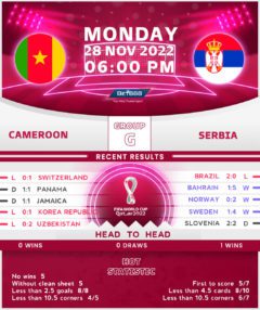 Cameroon vs Serbia