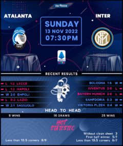 Atalanta vs Inter Milan