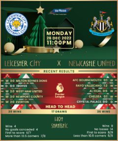 Leicester City vs Newcastle United