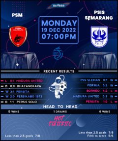 PSM Makassar vs PSIS Semarang