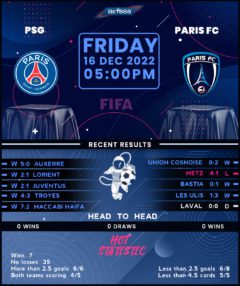 PSG vs Paris FC