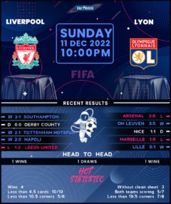 Liverpool vs Lyon