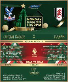 Crystal Palace vs Fulham