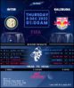 Inter Milan vs Red Bull Salzburg