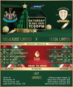 Newcastle United vs Leeds United