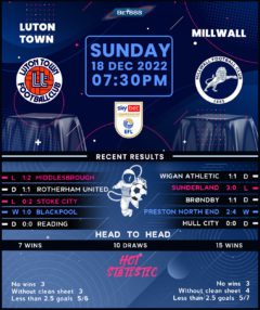 Luton Town vs Millwall