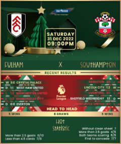 Fulham vs Southampton