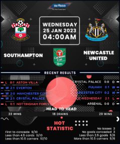 Southampton vs Newcastle United