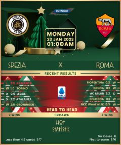 Spezia vs Roma
