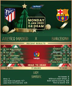 Atletico Madrid vs Barcelona