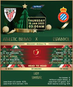 Athletic Bilbao vs Espanyol