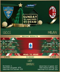 Lecce vs AC Milan