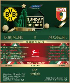 Borussia Dortmund vs Augsburg