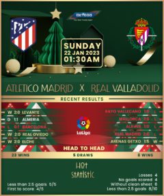 Atletico Madrid vs Real Valladolid