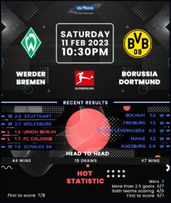 Werder Bremen vs Borussia Dortmund