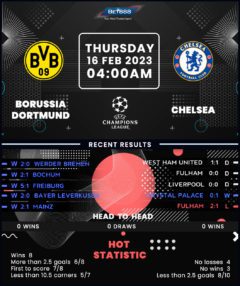 Borussia Dortmund vs Chelsea