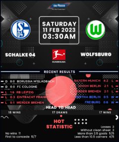 SCHALKE 04 VS. WOLFSBURG