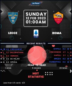 Lecce vs Roma