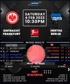 Eintracht Frankfurt vs Hertha Berlin