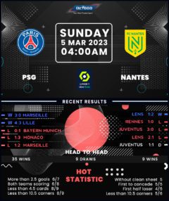 PSG vs Nantes
