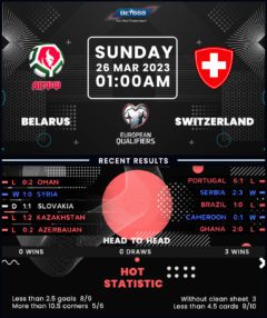 Belarus vs Switzerland