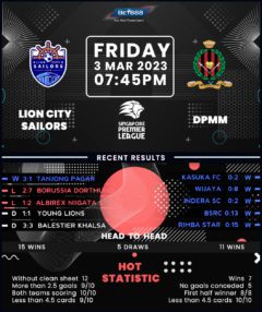 Lion City vs DPMM