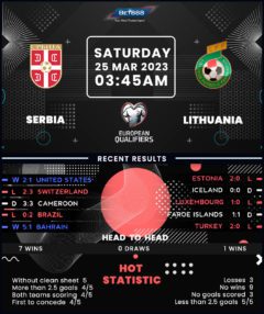 Serbia vs Lithuania
