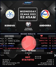 Kosovo vs Andorra